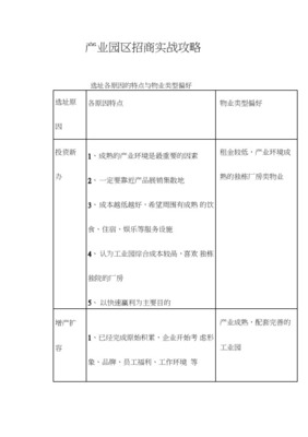 產(chǎn)業(yè)園區(qū)項(xiàng)目營(yíng)銷(xiāo)策劃與招商實(shí)戰(zhàn)全攻略 從策略到落地的閉環(huán)構(gòu)建