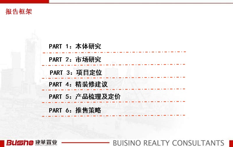 濟南三慶長清大學(xué)城項目營銷策劃方案